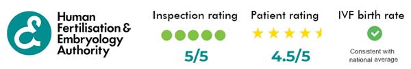 Agora Clinic HFEA Reviews
